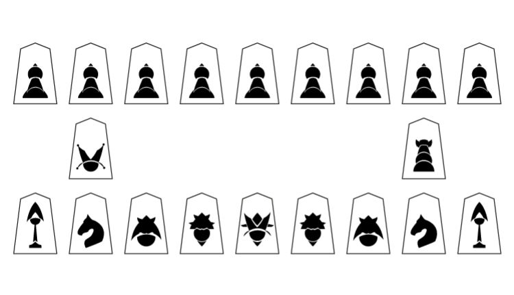 Règles du shōgi : comment jouer aux échecs japonais 3 Disposition des pièces du Shogi