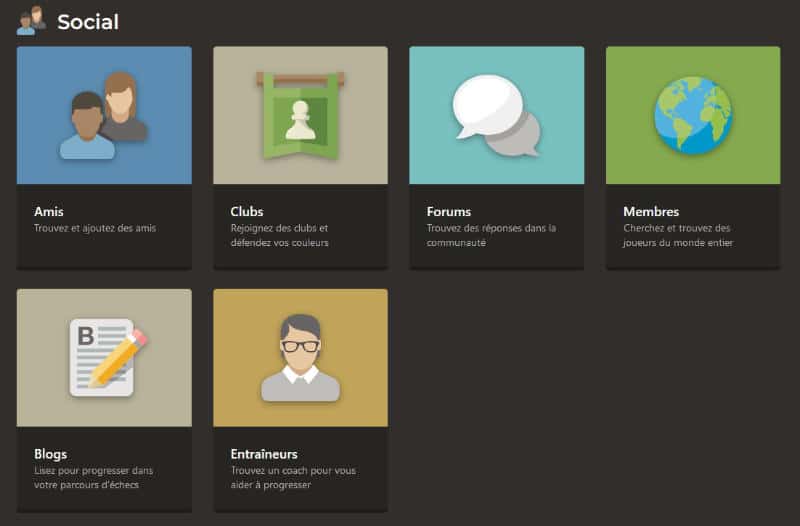 Avis Chess.com : la meilleure plateforme d’échecs en ligne ? 8 Interface chess.com proposant des entrées liés au réseau social de la plateforme (amis, clubs, forums, membres, blog, entraineurs)